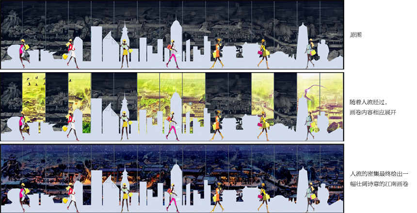 行走畫卷互動展項設計